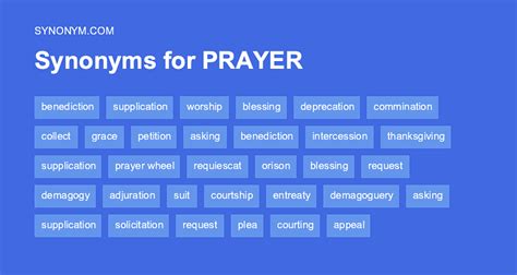 a prayer for peace; a prayer leader at the mosque; a multi-faith prayer room in the college; a Buddhist prayer hall; a Jewish. . Synonyms for prayer